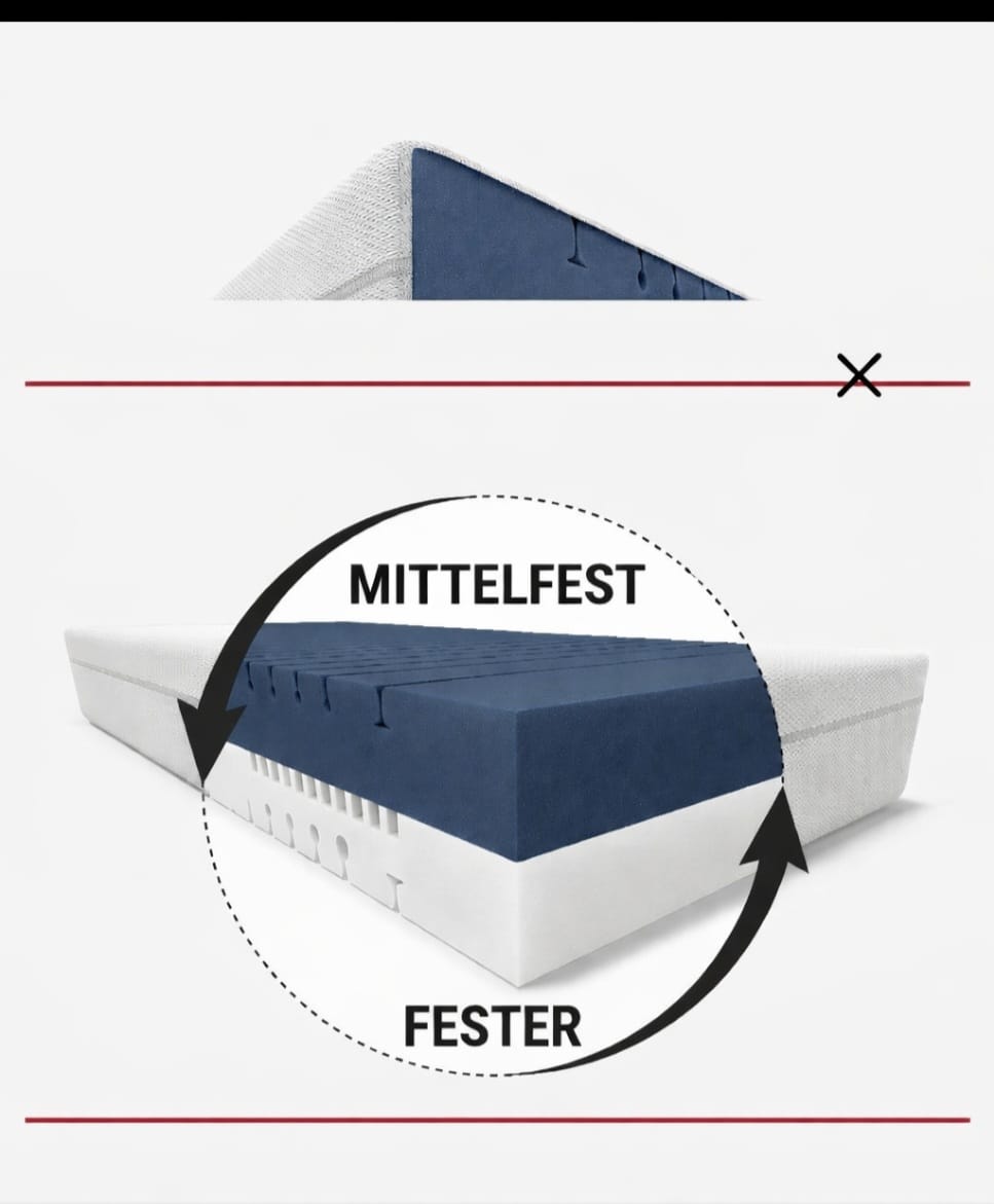Produktbeispiel HABI GmbH