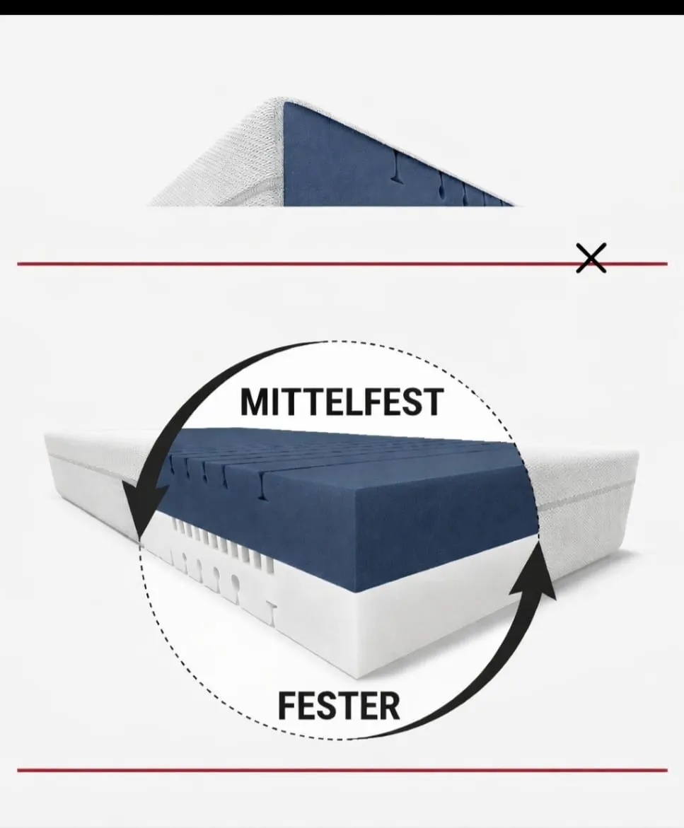 Produktbeispiel HABI GmbH
